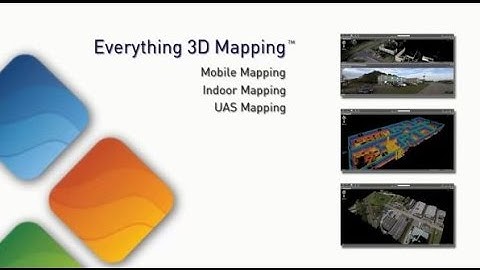 Everything Mobile Mapping