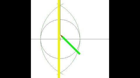 Drawing of an approximated nonagon inscribed in a circle