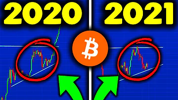 Come funziona con i Bitcoin?
