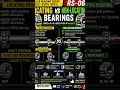 HND |RS-06 |Locating vs Non-Locating Bearings #rollerbearings #bearings #gearbox #manufacturing#cadd