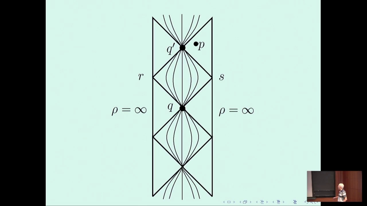 Light Rays and Black Holes I - Edward Witten