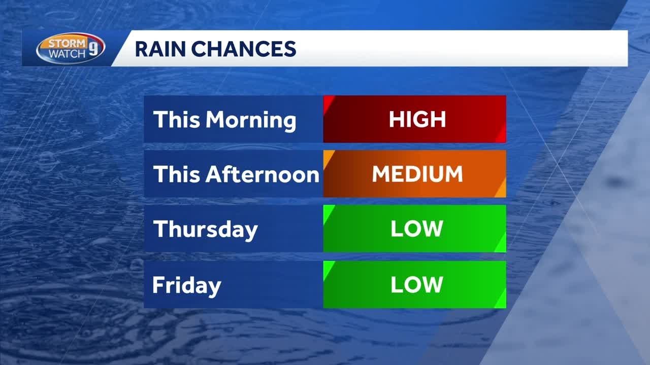 Video: Rain moving through during morning commute - YouTube
