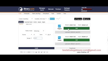 binary.com rise fall strategy, best tutorial Earn $2000/minutes