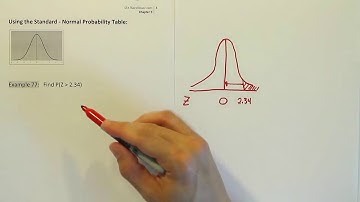 How to use a z table to find areas (probability) under the standard normal curve, example 77