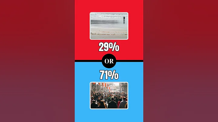 Funny would you rather questions #fyp #shorts #quiz #wouldyourather #funny #quizable