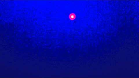 Transverse Laser Modes