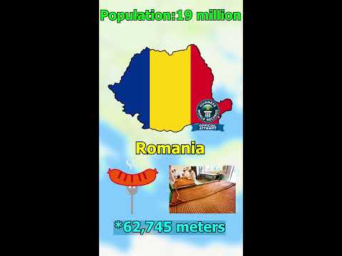 Did you know in Romania.. - YouTube