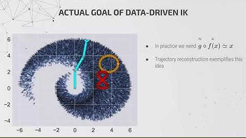Gian Maria Marconi (RIKEN) - Structured Prediction for CRiSP Inverse Kinematics Learning