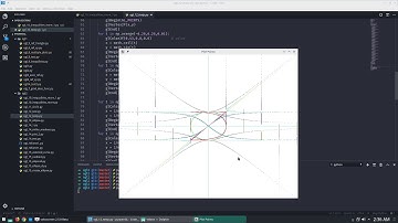 Drawing complex functions using pyOpenGL | PART - 8 | Graphics using Python 3 tutorial series