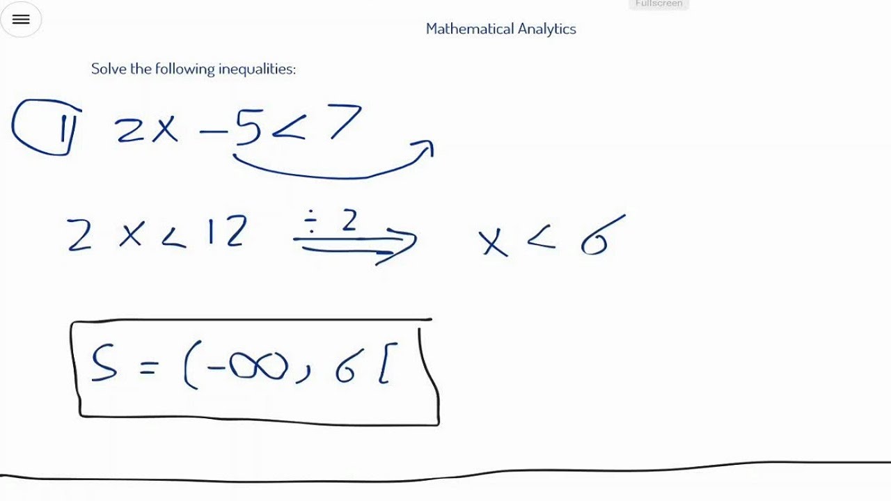 Mathematical Analysis - Chapter 1 - Example 1