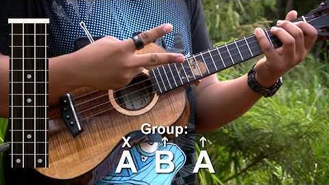 Uke Minutes 128 - Muted C String Plucking II