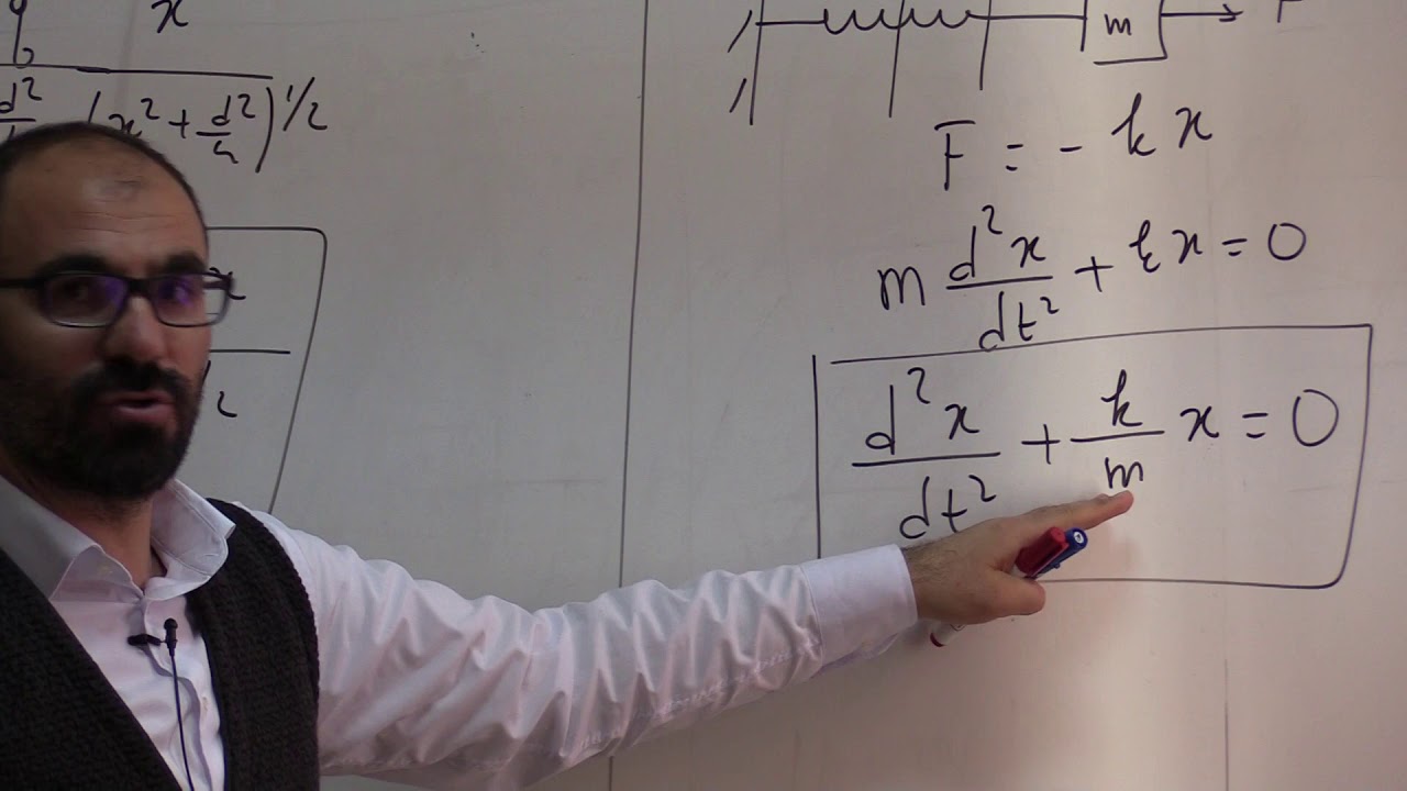 Fizik 2 (Soru Çözümü): Titreşen Yük