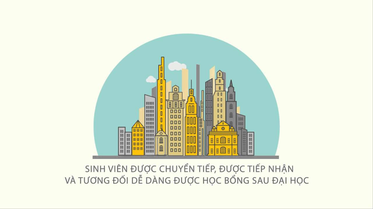 Kinh tế quốc tế đại học ngoại thương | Giới thiệu khoa Kinh tế quốc tế trường ĐH Ngoại Thương