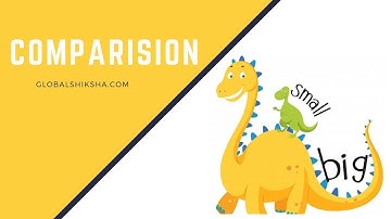 Class 1 Maths - Comparison | Maths For Grade 1 | CBSE Board