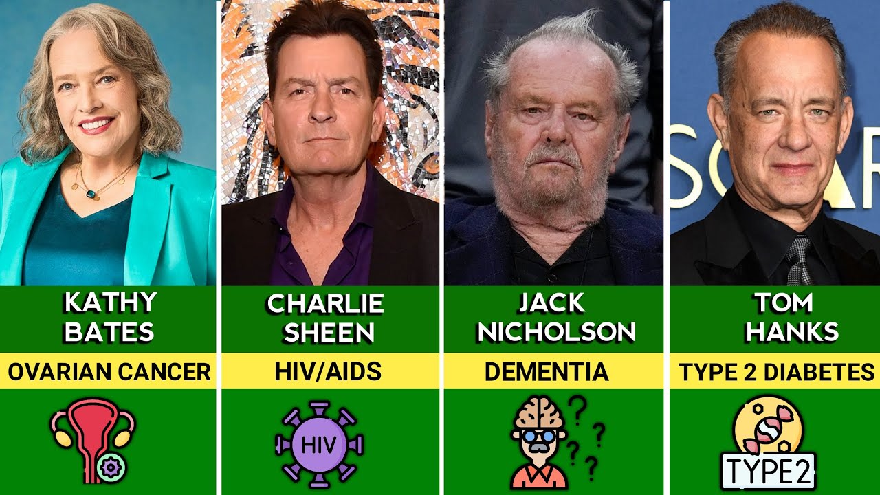 Famous Actors Who Are Dying And You Don't Know YouTube