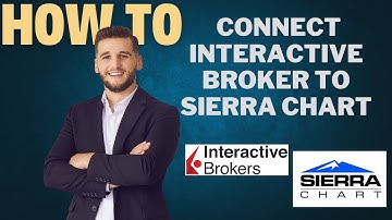How to connect interactive brokers to SIERRA CHARTS l Double Z