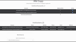 Consensys Final Project Screencast Institution Revenue Management DAPP