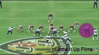 Jihad Ward Highlights