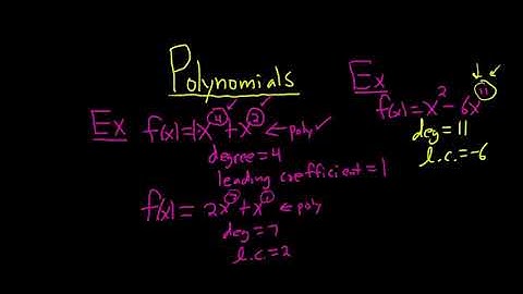Introduction to Polynomials
