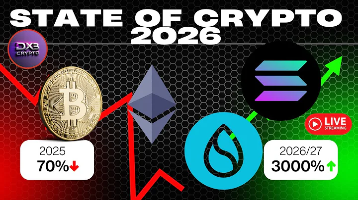 Market Crash In 2025 - Liquidity Tailwind 2025 - What you Need know About the Crypto in 2026