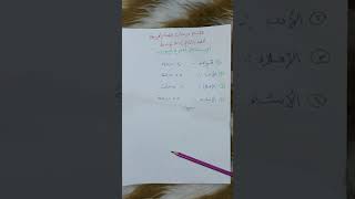 فيديو تحفيز و تقسيم درجات اللغة العربية للصف الثالث متوسط  #الاستاذة_أميرة_الجبوري