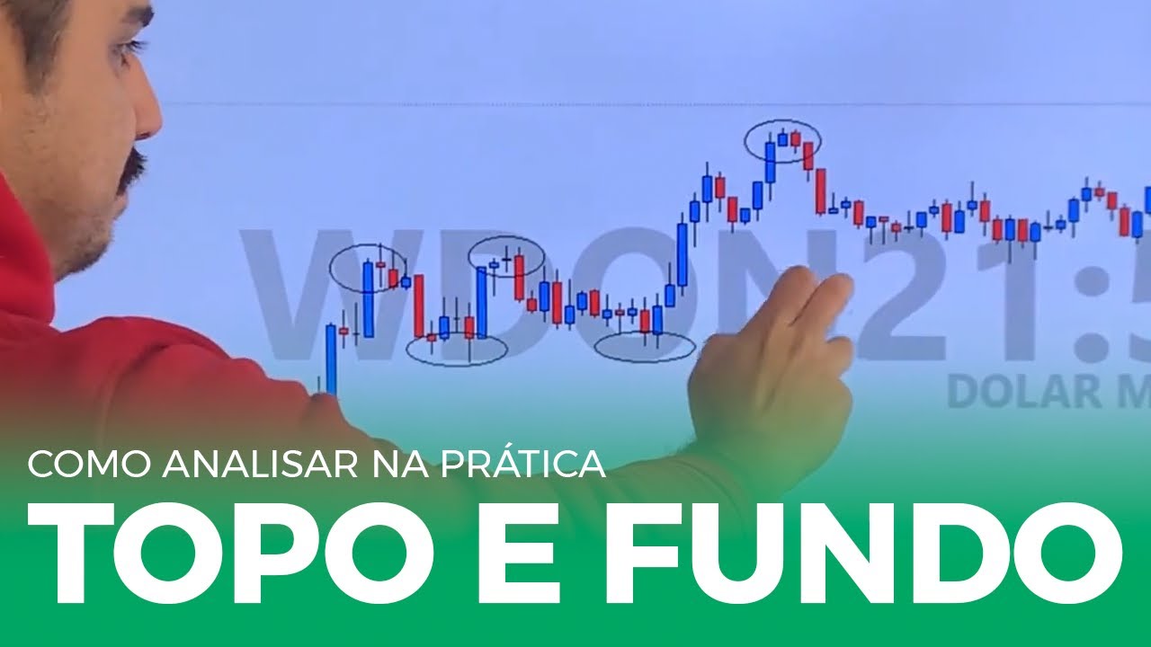 TOPOS E FUNDOS NO GRÁFICO - APRENDA DE UMA VEZ! - YouTube