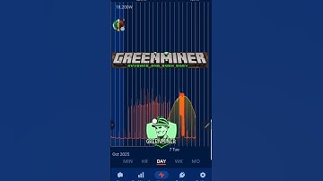 Solar Power Crypto Mining with BNB project GreenMiner #bsc #asic #web3 #defi