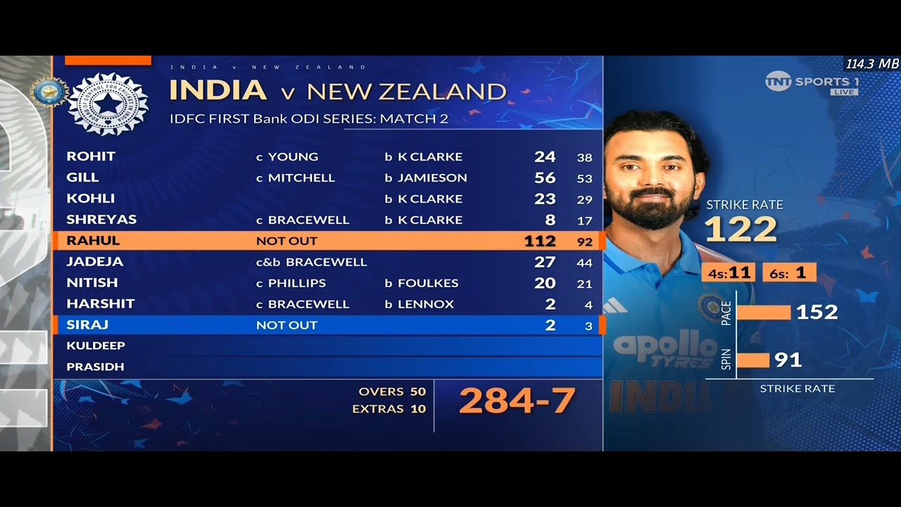 Kl rahul 112