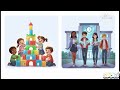 Concept of Curriculum, NCF-FS 2022 & NCF-SE 2023 - Unit 1 | Bridge Course Buddy