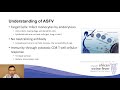 Living with asf 1 understanding asfv with dr  yanbin shen