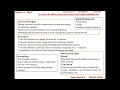 SSC PBA BIOLOGY FBISE Lecture 8