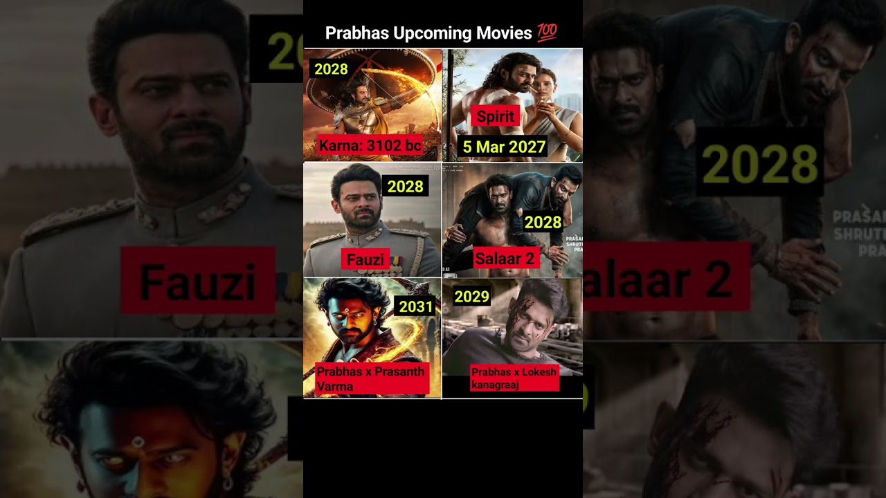 Prabhas is biggest superstar🐉 of future box Office Records | 