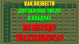 Возведение двузначных чисел в квадрат в уме. Метод Трахтенберга.