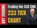 How to use 70 Tick Charts in MT4 FREE - Video 