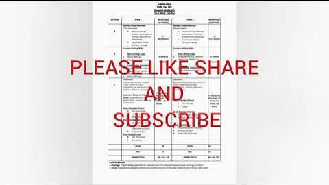 CLASS 12 ll NEW TERM WISE SYLLABUS ll SESSION 2021-22 ll ENGLISH CORE ll