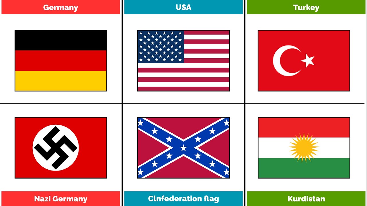 Most hated flags - YouTube