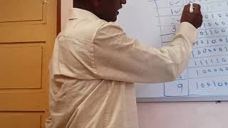 Microcontroller and embedded systems module 3