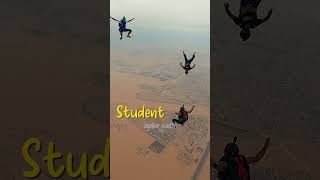 How to become a Skydiving Coach Part 2