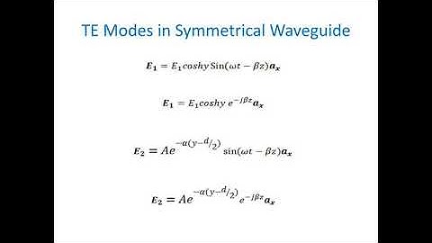 Lecture 23: Modes in the Waveguides