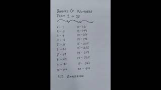 Math Tricks Ss Creation