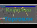 Обучение торговле на рынке Форекс - YouTube