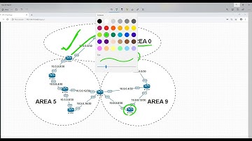 OSPF | ABR Path Selection!