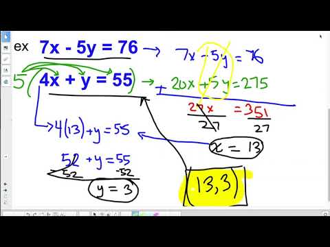 Algebra 1 Remote Class Clip
