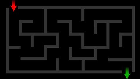 How to make a game in POWERPOINT 2013