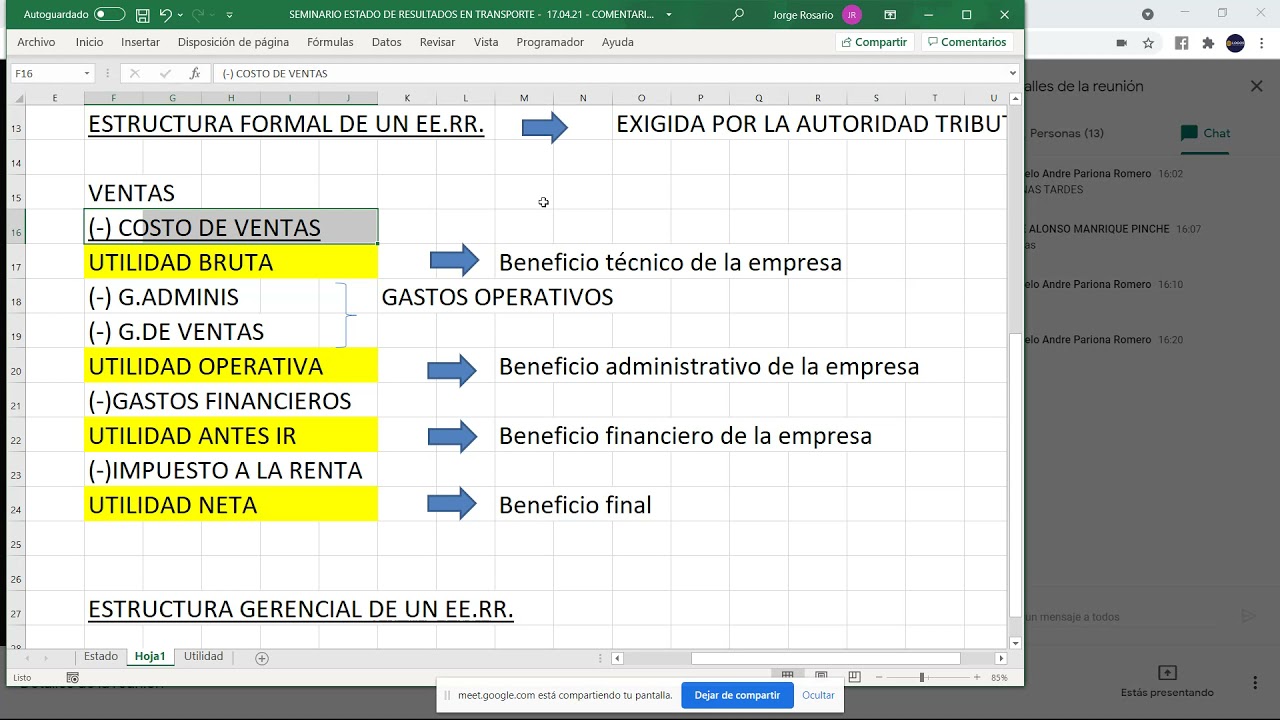 Estado De Resultados De Una Empresa De Transporte De Carga