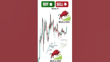 Best Option Trading Strategy | Buy Or Sell | Chart Patterns Trading Strategy #chartpatterns#bitcoin