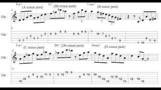 Pentatonic substitutions lesson #2 - Green Dolphin Street chords