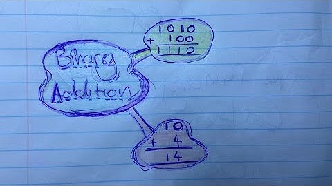 8 - Binary addition - IGCSE Computer Science