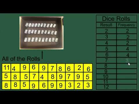 Roll 2 Dice and Make a Frequency Table 