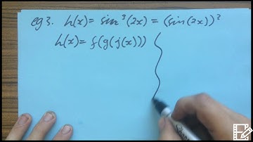 Derivatives - Trigonometric - Chain rule - Lagrange